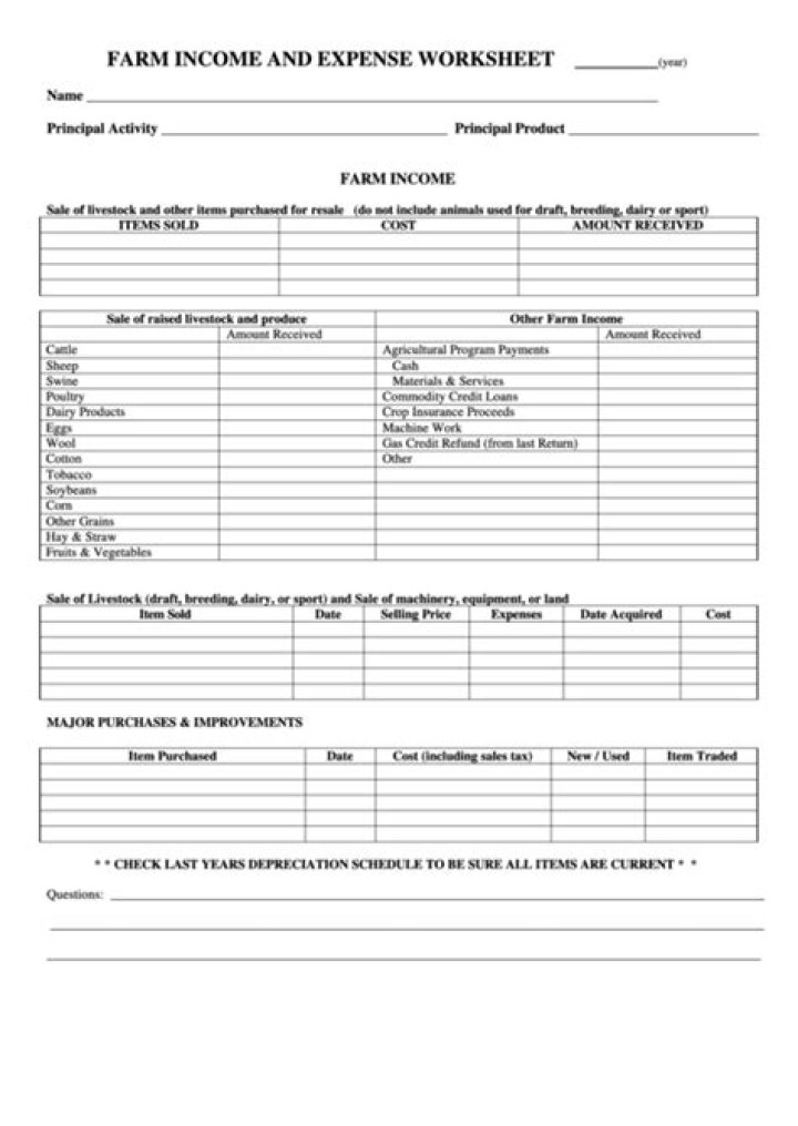 Farm Income and Expense Worksheet PDF – Track Farm Profits Easily