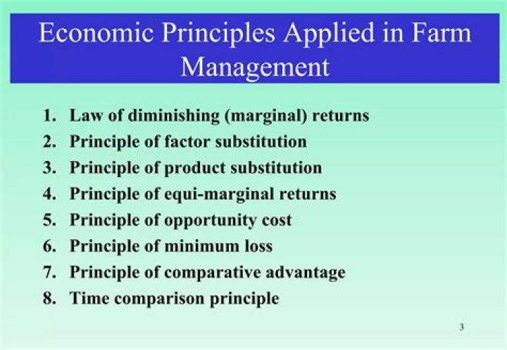 Farm Management Principles and Strategies: Expert PDF Guide