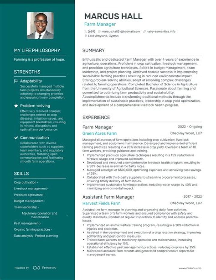 Farm Manager CV PDF: Professional Farm Management Resume Template
