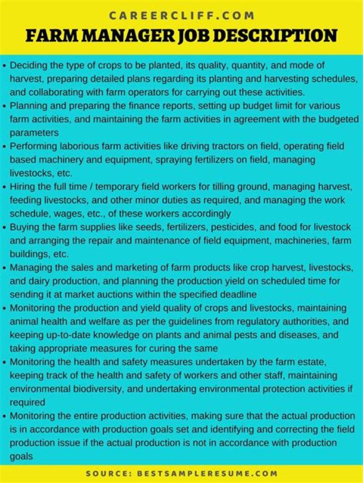 Farm Manager Job Description PDF – Complete Career Guide