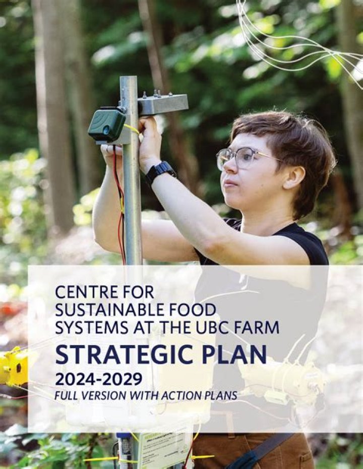 Farm Strategic Plan PDF: Unlock Long-Term Agricultural Success