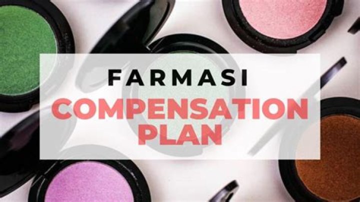 Farmasi Compensation Plan 2024 PDF: Complete Guide & Download