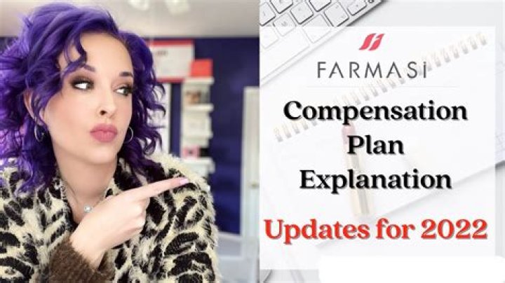 Farmasi Compensation Plan PDF: Complete Guide & Templates