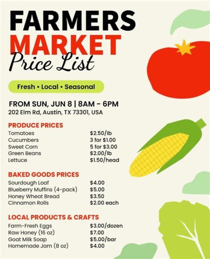 2024 Farmers Market Produce Price List: Fresh, Affordable & Seasonal