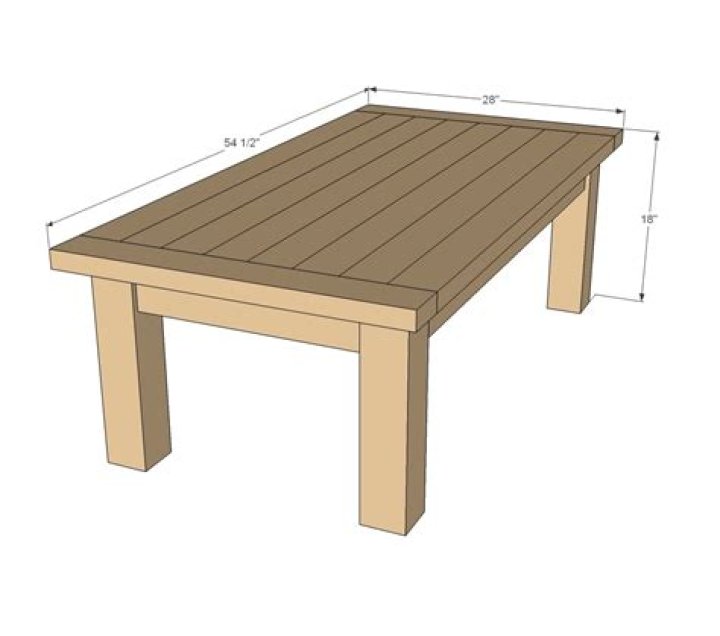 Farmhouse Coffee Table Plans PDF – Build Your Rustic Centerpiece