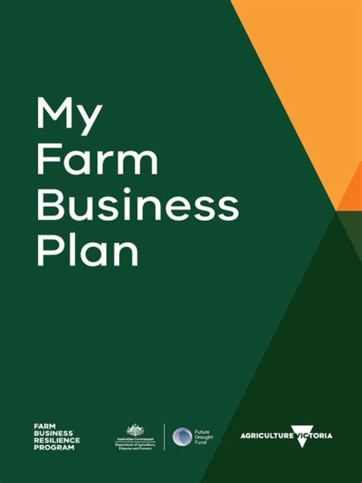Farming Business Plan Sample PDF – Get Your Free Template