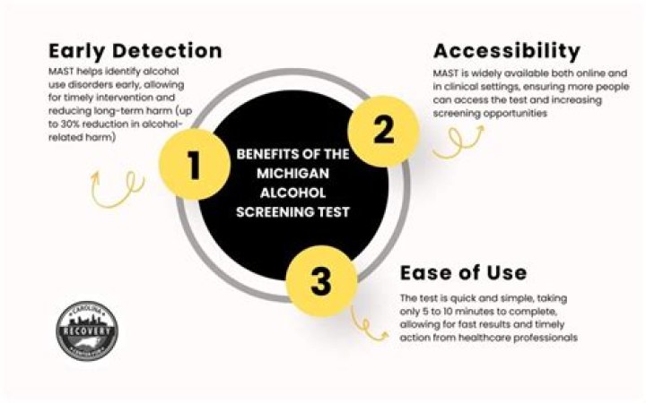 Fast Alcohol Screening Test PDF: Quick & Accurate Results