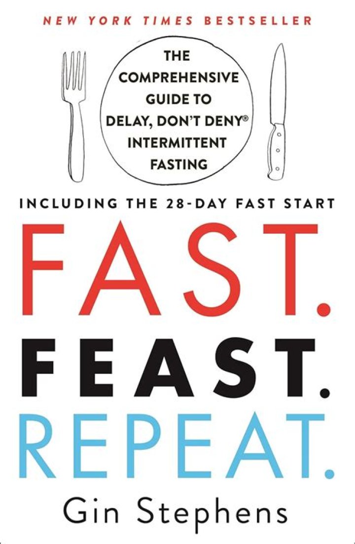 Fast Feast Repeat 28-Day Meal Plan PDF – Repeat Daily