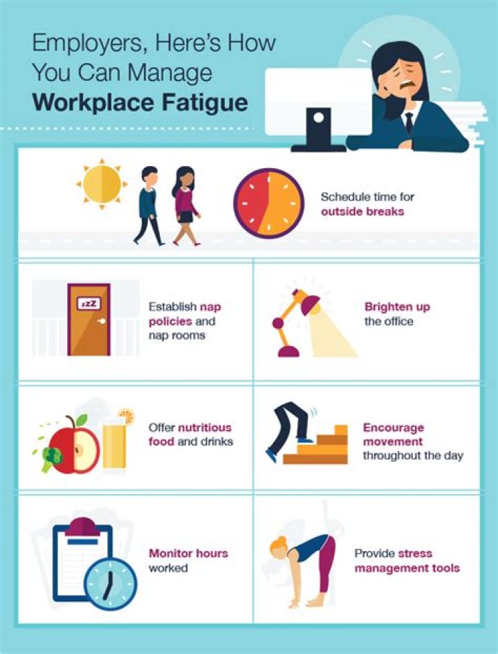 Effective Fatigue Management in the Workplace: A Comprehensive PDF Guide