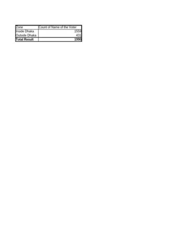 FBCCI Member List PDF – Access Official Directory