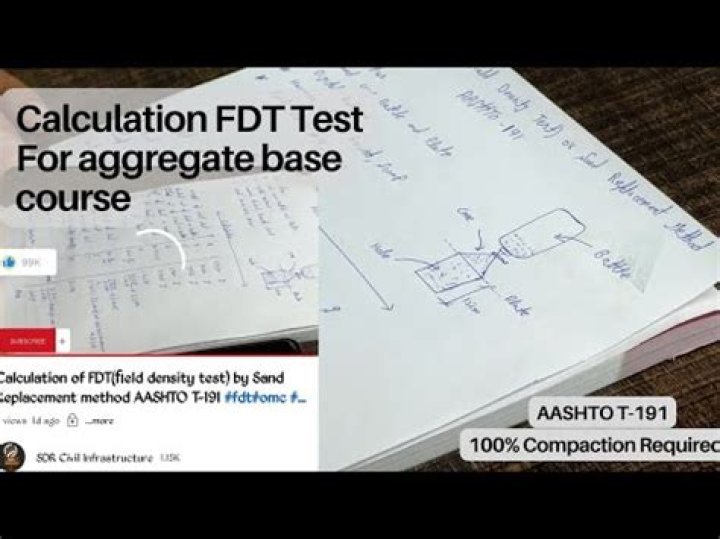 FDT Test Procedure PDF: Step-by-Step Guide & Download