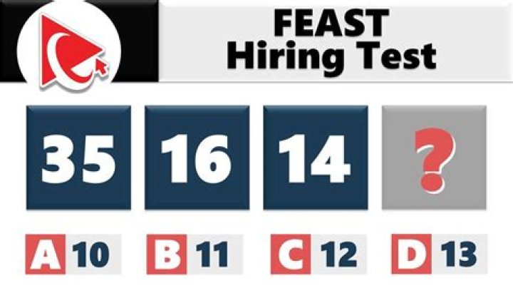 Feast Test PDF: Official Sample & Evaluation Tool