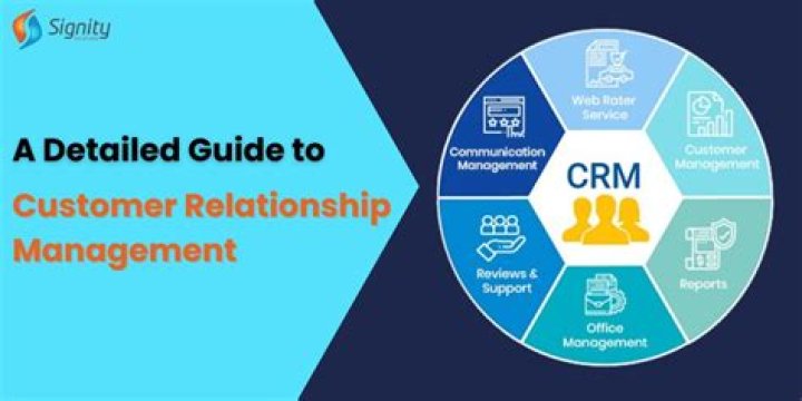 Top Features of Customer Relationship Management PDF Guide