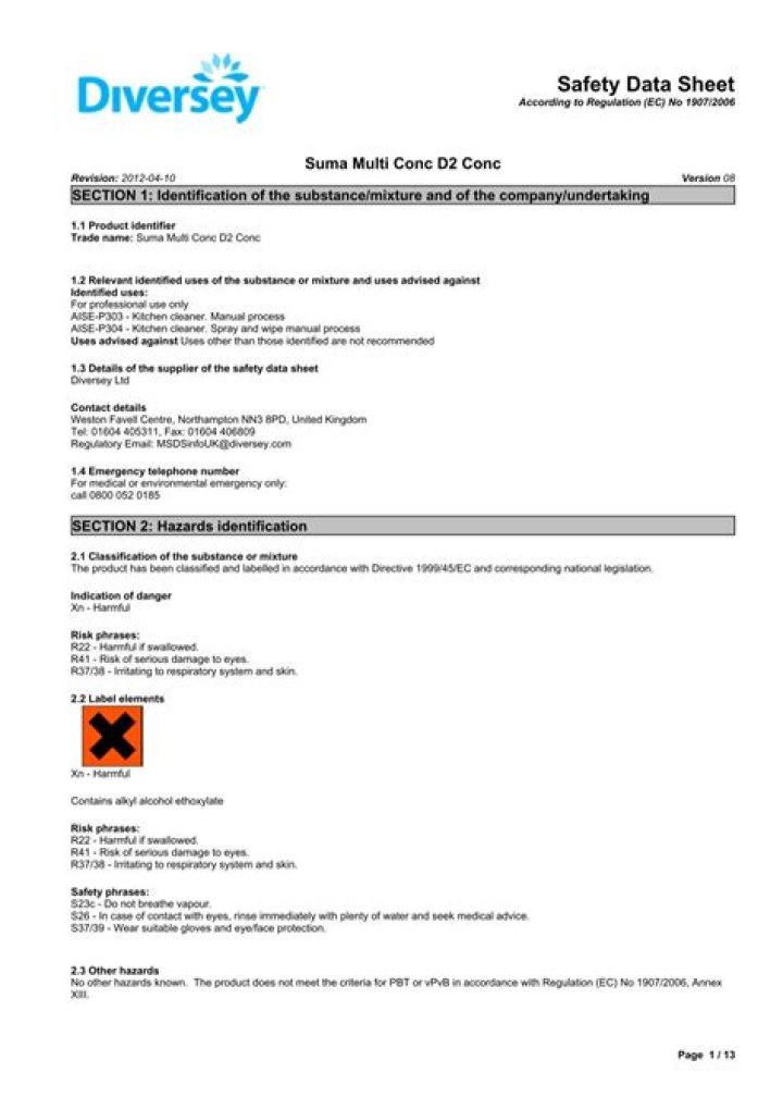 Febreze Air Mist Safety Data Sheet PDF: Full Safety & Handling Guide