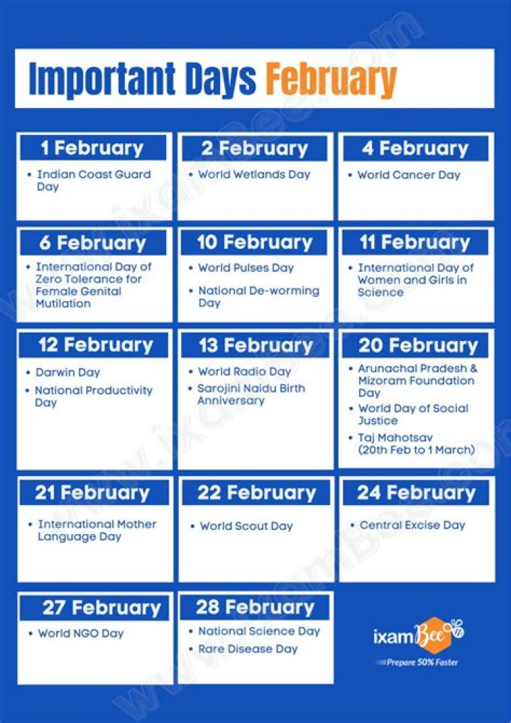February Special Days List from 1 to 28 – Complete PDF Guide