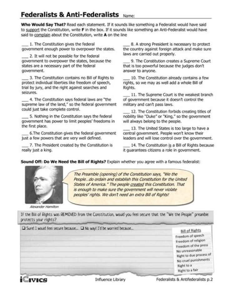 Free Federalist and Anti-Federalist Worksheet Answers for ICivics