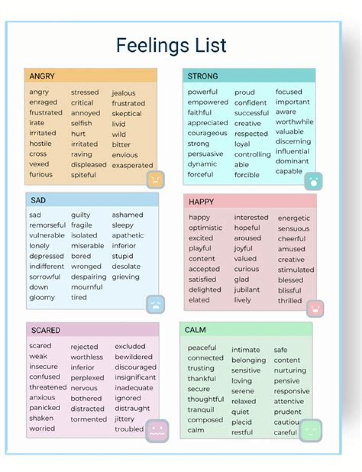 Feeling Verbs List PDF: Boost Your Emotional Vocabulary