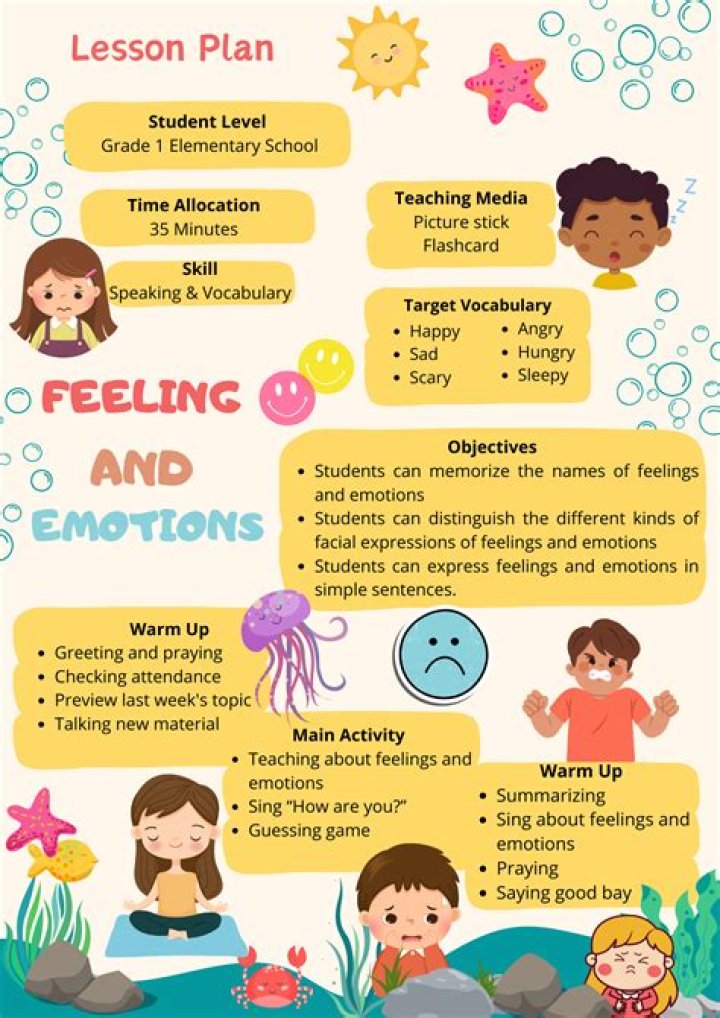 Feelings and Emotions Lesson Plan PDF for Preschool