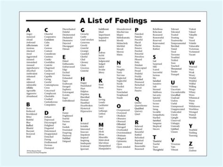 Feelings Words List PDF: Master Emotions with Ease