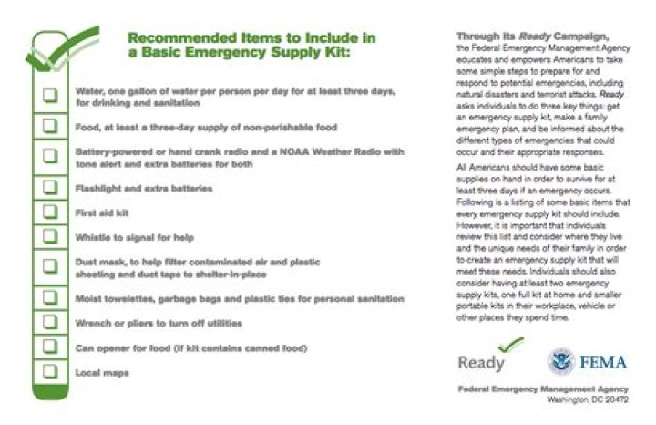 FEMA Emergency Supply List PDF: Complete Checklist for Preparedness