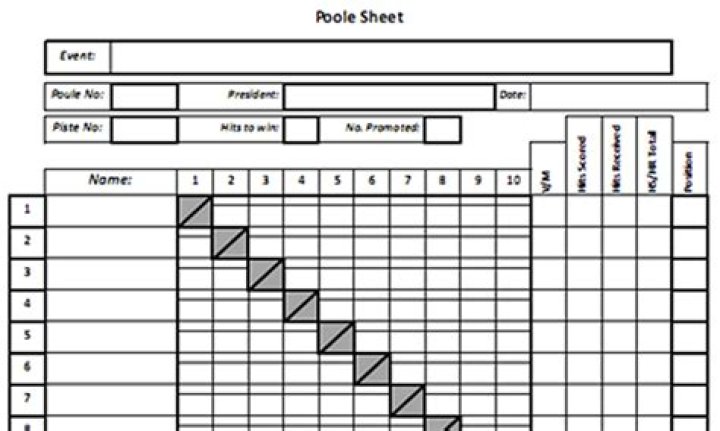 Fencing Pool Sheets PDF – Waterproof, Durable & Easy to Install