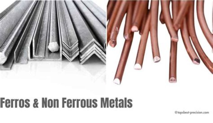 Ferrous and Non-Ferrous Metals List PDF – Comprehensive Guide