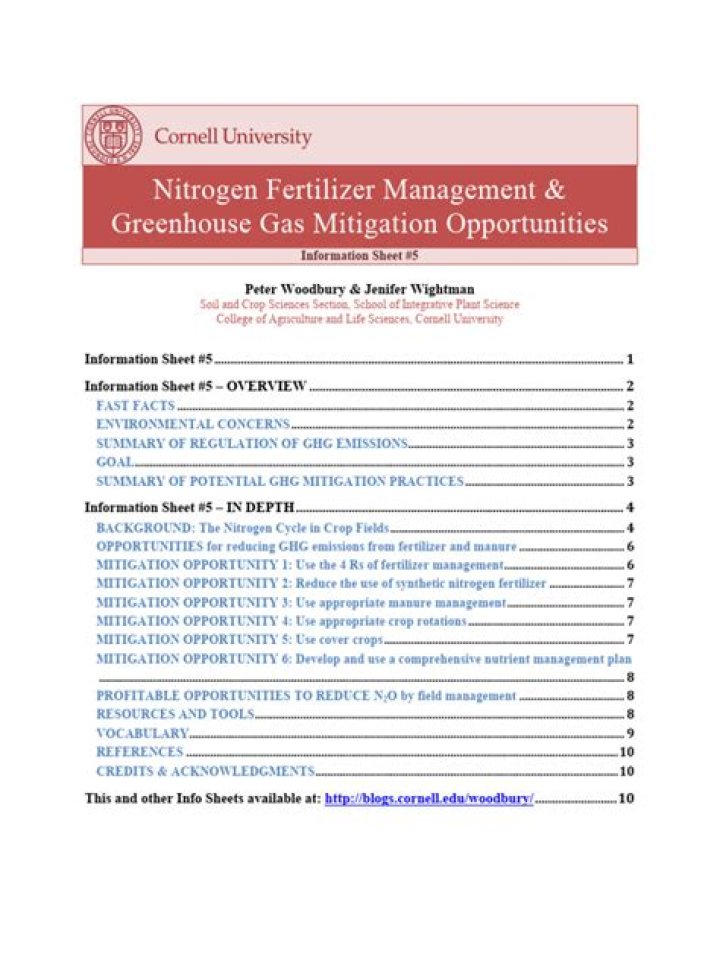 Master Fertilizer Management: Essential PDF Guide