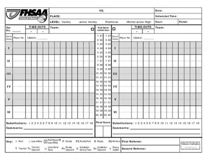 FHSAAA Volleyball Score Sheet PDF – Instant Printable Scorebook