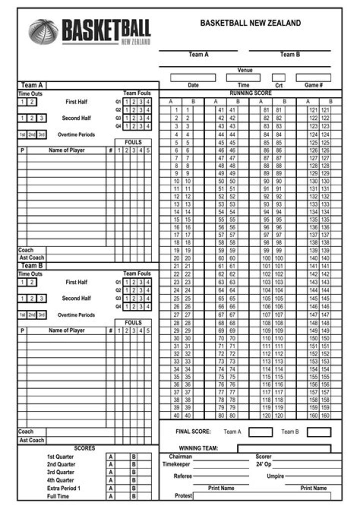 FIBA Score Sheet PDF – Download Official Game Stats Now