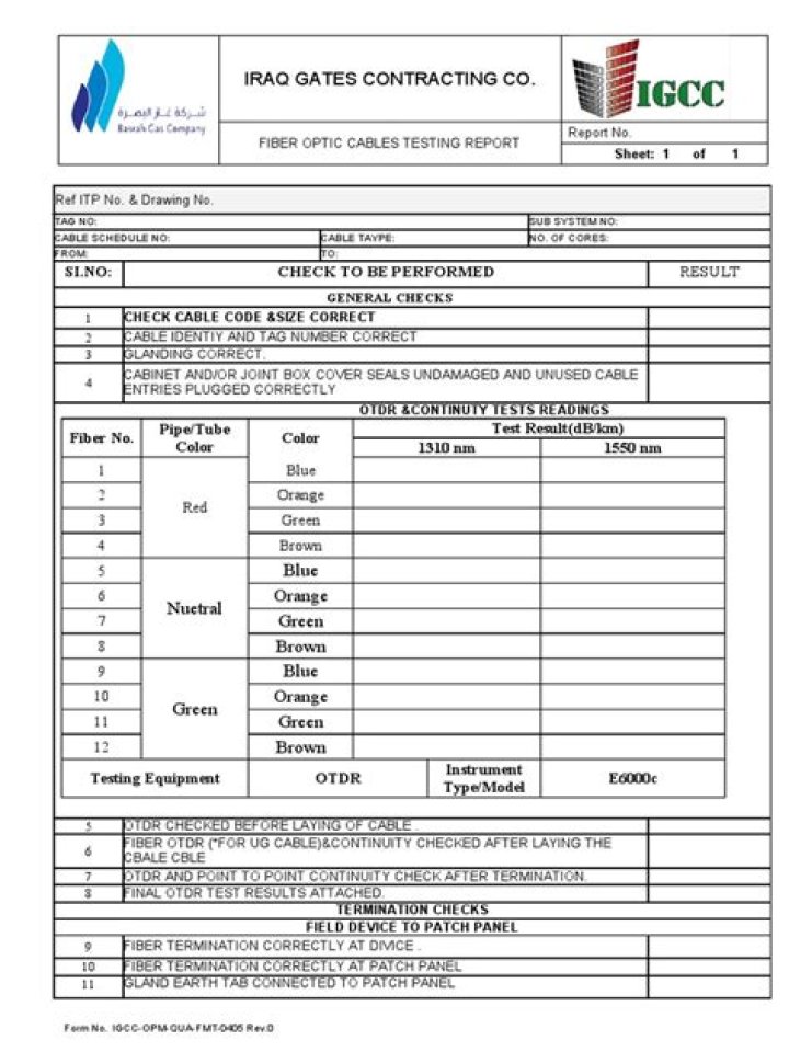 Fiber Optic Cable Test Report PDF – Reliable Performance Analysis