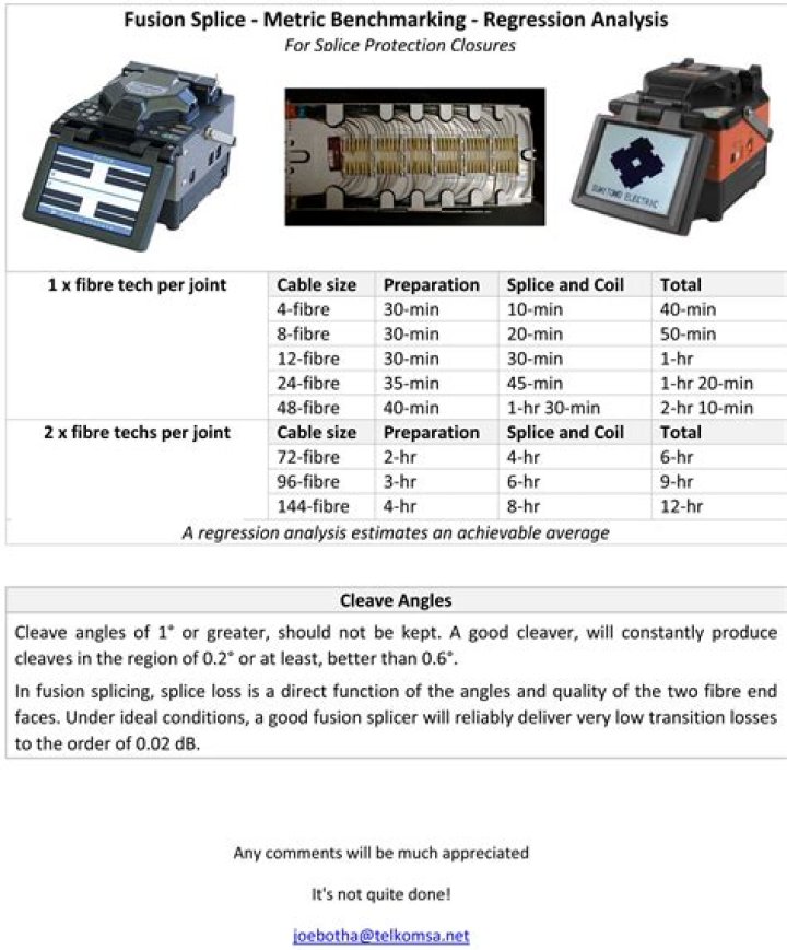 Fiber Optic Splicing Tools List PDF: Essential Equipment Guide