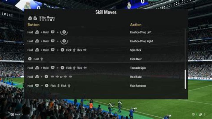 FIFA 23 Skill Moves List PDF: Master Advanced Plays & Tactics