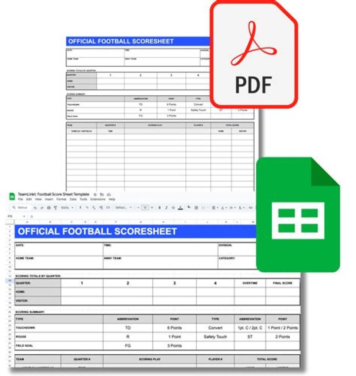 FIFA Football Score Sheet PDF for Match Results