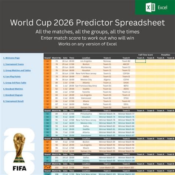 FIFA Score Sheet PDF for Instant Football Match Results