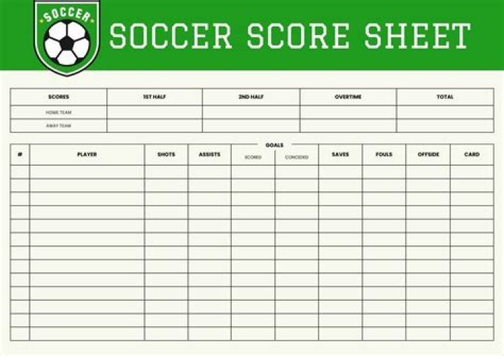 FIFA Soccer Score Sheet PDF – Live Scores & Match Data
