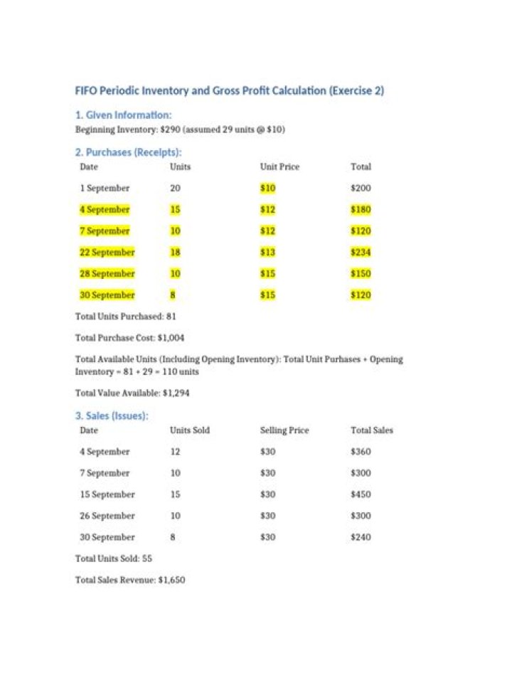 FIFO Questions and Answers PDF: Master Inventory Flow Logic