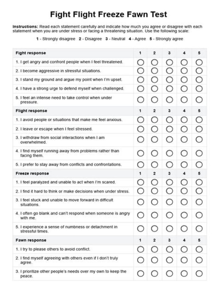 Fight, Flight, Freeze & Fawn Response Guide – Download PDF Worksheet