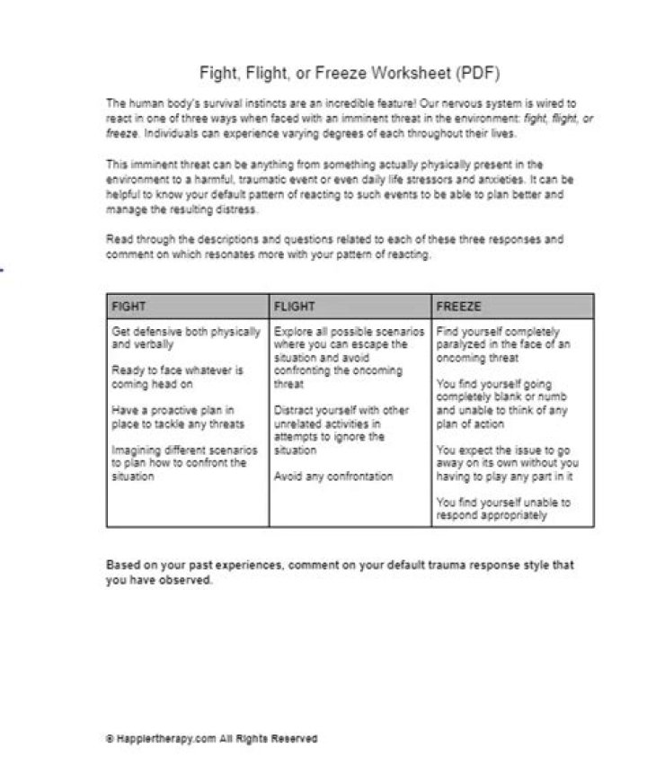 Fight, Flight, or Freeze Worksheet PDF – Instant Stress Response Tool
