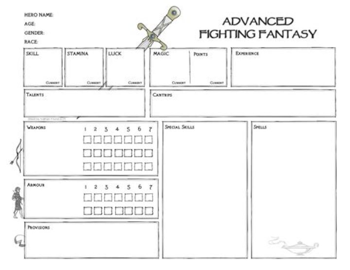Download Free Fighting Fantasy Adventure Adventure Sheet PDF