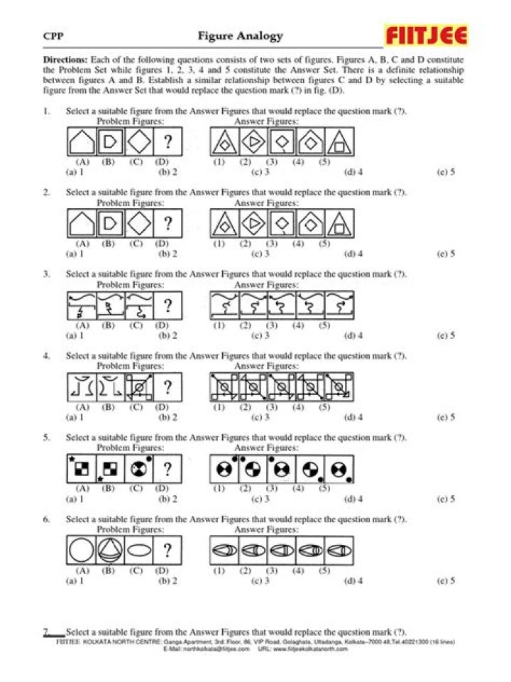 Figure Analogy Questions PDF for Quick Practice
