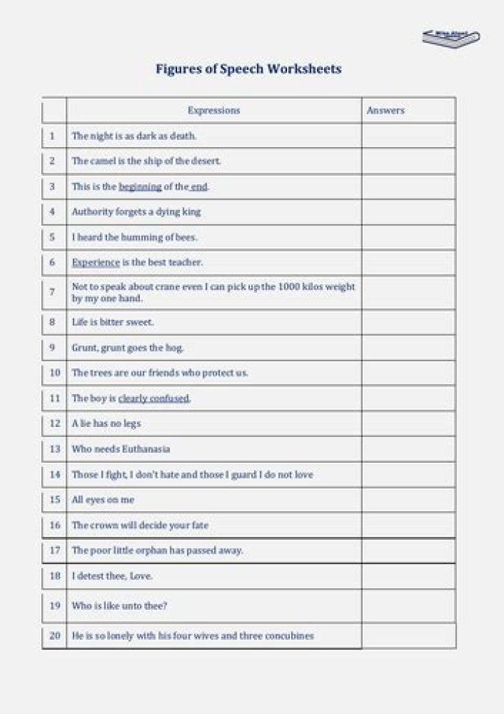 Figure of Speech Questions and Answers PDF: Master Literary Devices