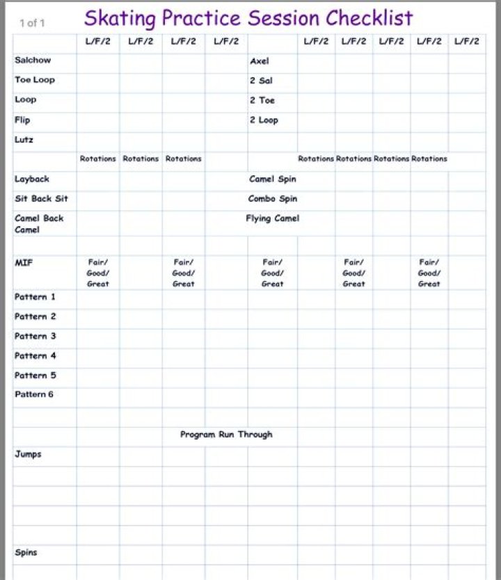 Figure Skating Training Plan PDF: Master Technique & Build Strength