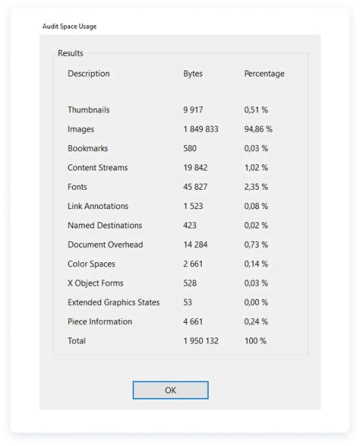 Test Bird PDF Report – Analyze Feather Samples & Behavior