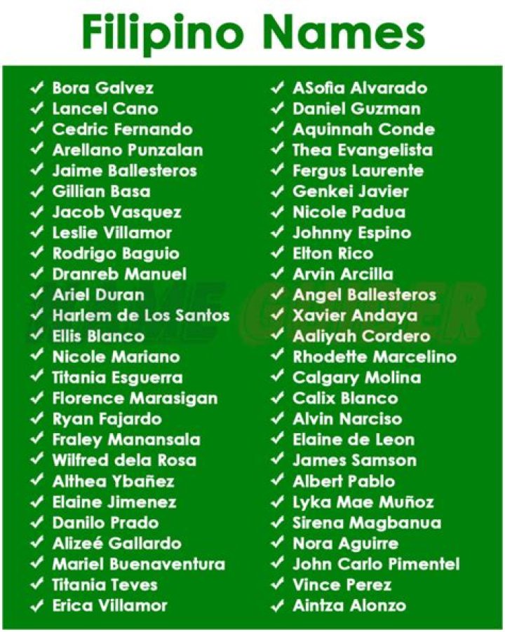 Filipino Veterans List of Names PDF – Complete Historical Record