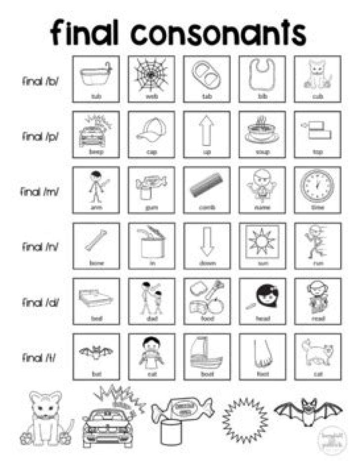 Final Consonant Deletion Worksheets PDF for Early Readers