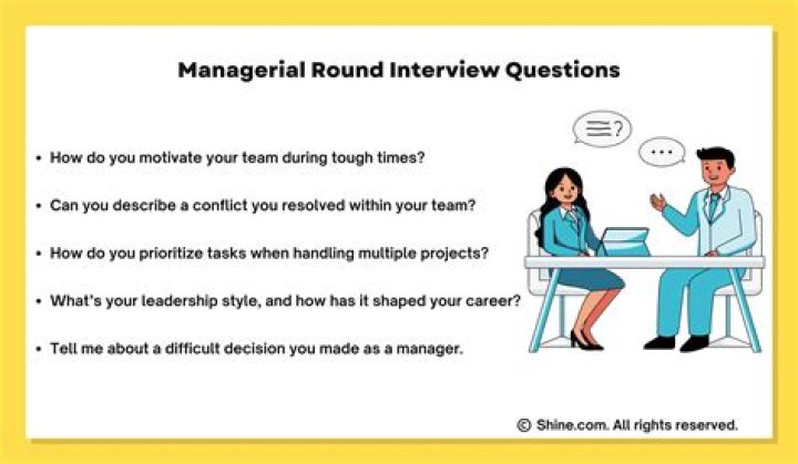 Final Round Interview Questions and Answers PDF Guide