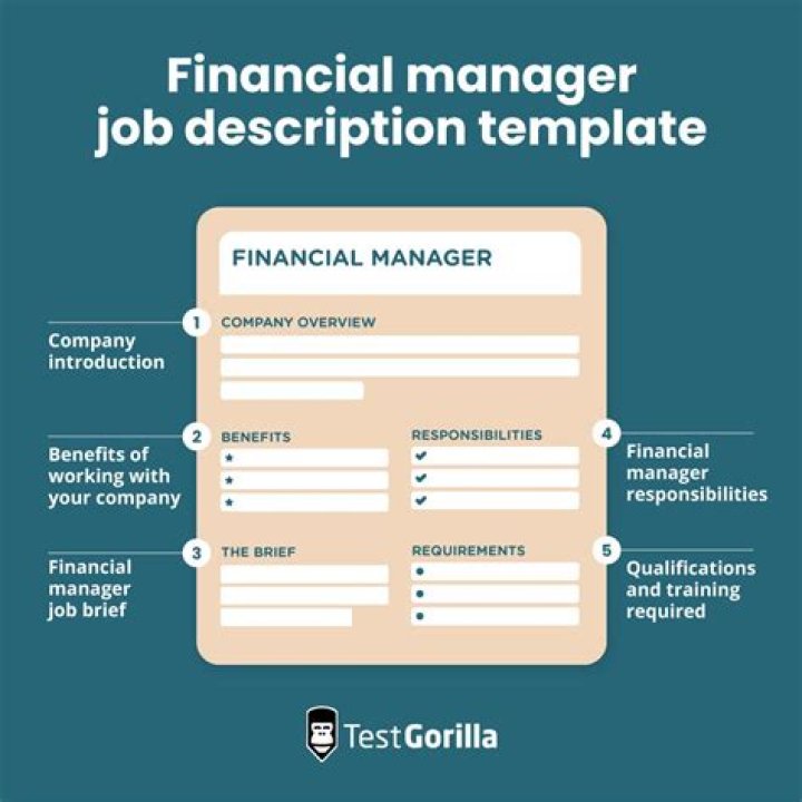 Finance Manager Job Description PDF – Full Career Guide