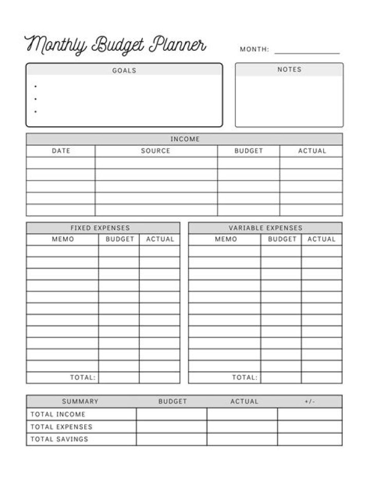Free Financial Budget Worksheet PDF – Track Income & Expenses Easily