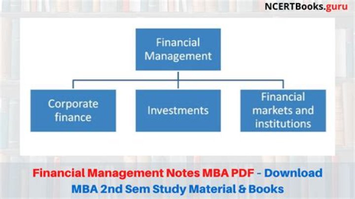 Financial Management PDF Notes for MBA: Essential Study Guide
