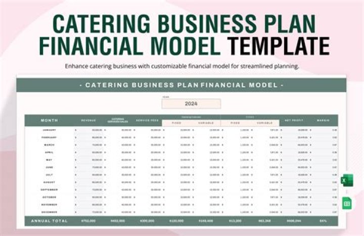 Financial Plan for Catering Business: PDF Guide